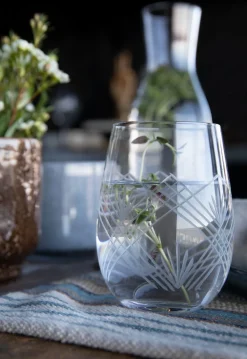 Vannglass transparent - 450ml
